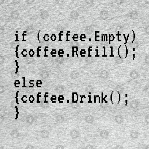 Coffee Technology by Software Testing Life